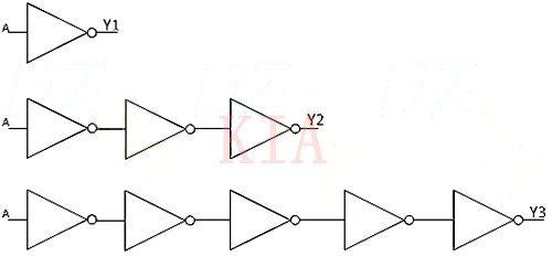 MOS 邏輯門 延時(shí)