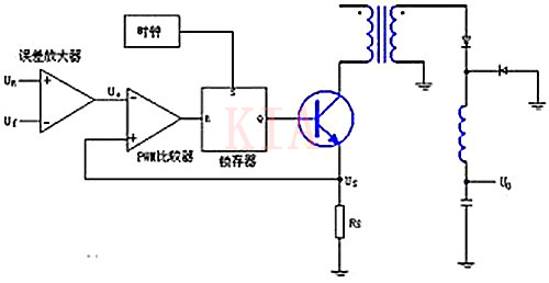 CMOS求和比較器 PWM開關(guān)電源