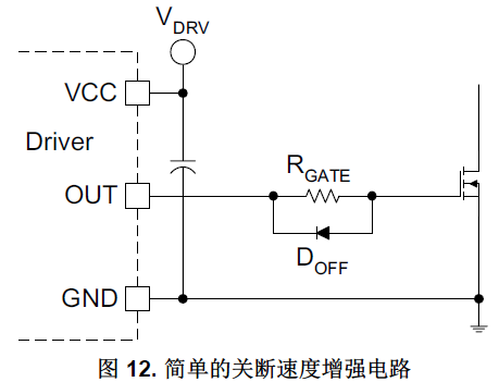 MOS管 快速關斷