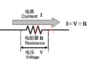 電流檢測(cè)電路