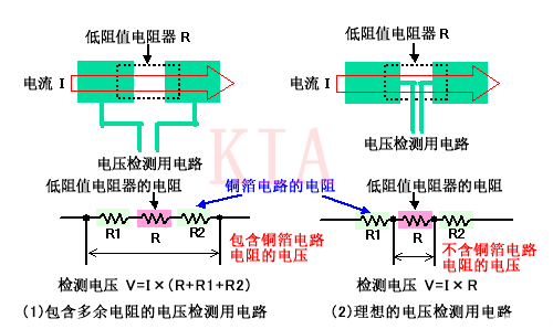 電流檢測(cè)電路