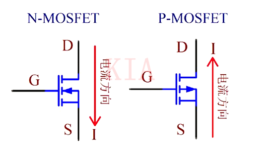 MOS管導通條件-PMOS、NMOS分享-KIA MOS管