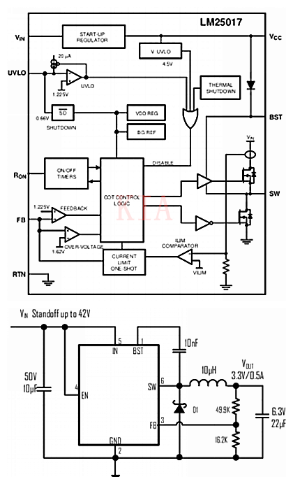 開關電源 IC 耗散功率