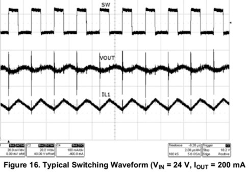 開關電源 IC 耗散功率