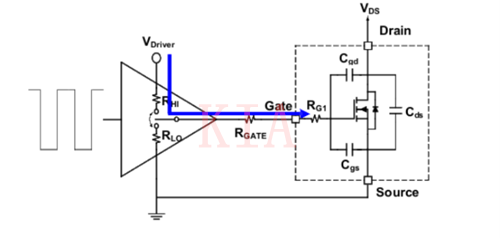 開關電源 IC 耗散功率