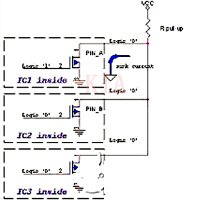 MOSFET 開漏電路 開集電路