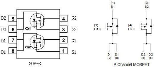 雙P溝道MOSFET KIA4953 -5.3A-30V參數 SOP-8 原廠送樣-KIA MOS管