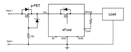 MOSFET 負載開關