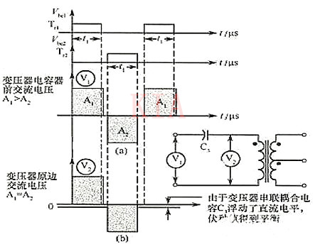 半橋驅動電路