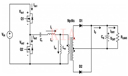 LLC諧振轉(zhuǎn)換器 MOSFET 故障