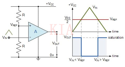 運(yùn)算放大器比較器電路