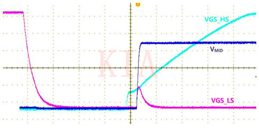 米勒效應 MOSFET