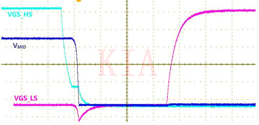 米勒效應 MOSFET