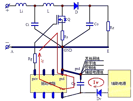 開(kāi)關(guān)電源 PCB布線