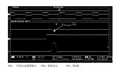 MOSFET 半橋驅動電路