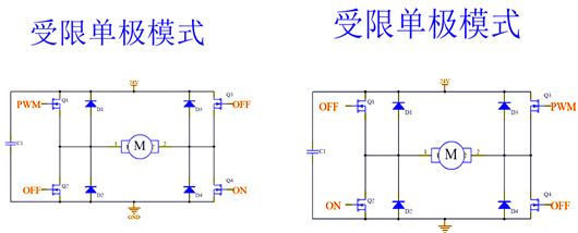 【圖文詳解】三種H橋驅(qū)動(dòng)方式-KIA MOS管