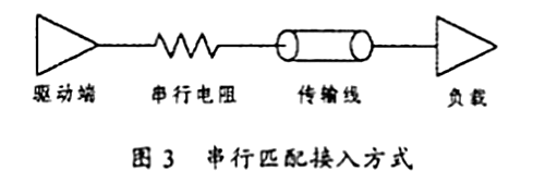 ?【電子精選】振鈴現象的解決方法（一）-KIA MOS管