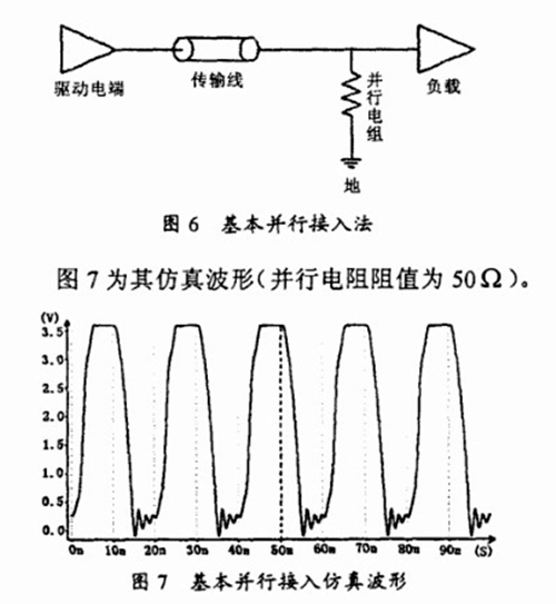 【電子精選】振鈴現象的解決方法（二）-KIA MOS管