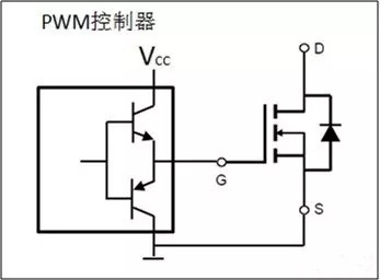 PWM 控制芯片 驅(qū)動(dòng)