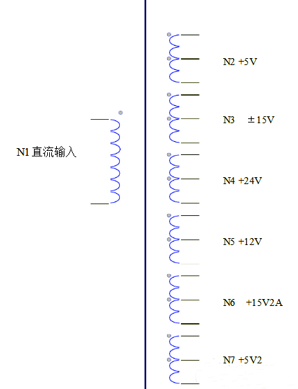 【圖文分享】開關電源變壓器繞制方法-KIA MOS管