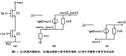 【電子精選】共源共柵結構圖文分析-KIA MOS管