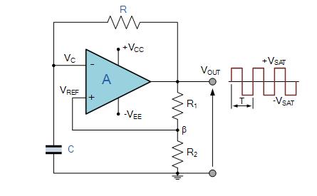 運(yùn)算放大器 多諧振蕩器電路