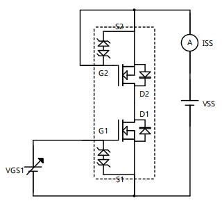 MOSFET 參數(shù) 測試