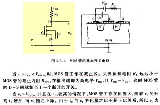 NMOS 開關(guān)電路