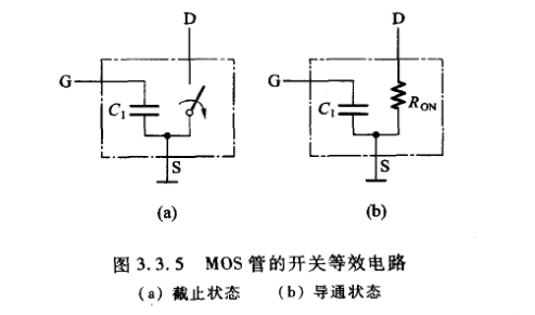 NMOS 開關(guān)電路