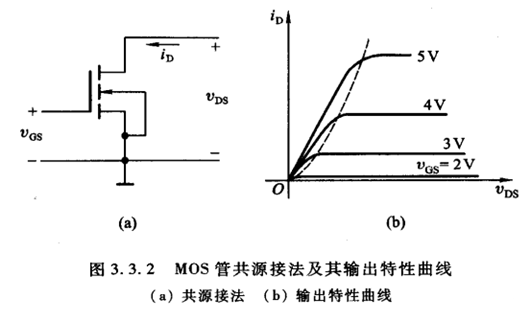 NMOS開關電路及等效電路圖文分享-KIA MOS管