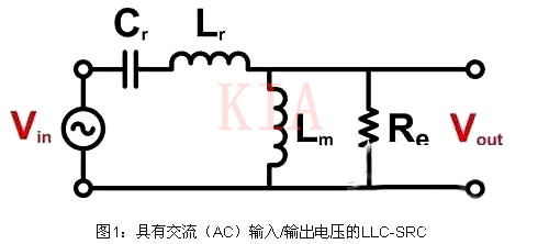 【電路精選】電源諧振半橋轉(zhuǎn)換電路分析-KIA MOS管