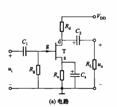 【圖文詳解】場效應管的偏置電路及靜態分析-KIA MOS管