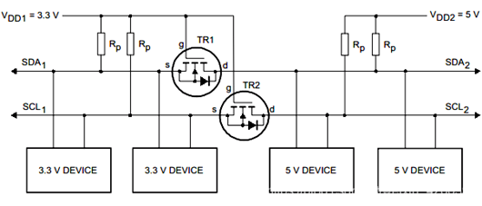 【電路干貨】I2C雙向電平轉(zhuǎn)換電路設計-KIA MOS管