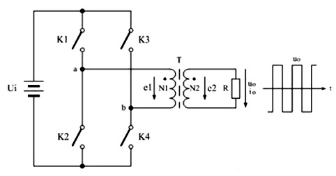 【電路分享】全橋式變壓器開關電源電路圖-KIA MOS管