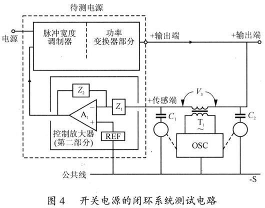 開關(guān)電源 穩(wěn)定性