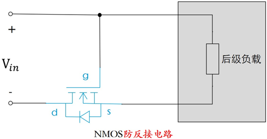 圖文詳解MOS管電流能反方向流嗎?-KIA MOS管