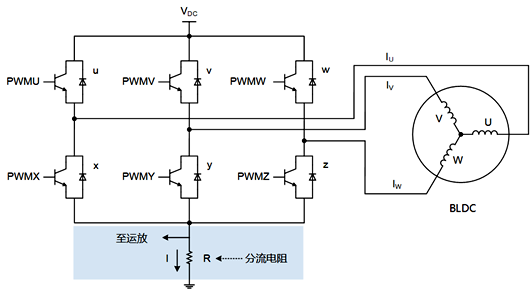 無刷直流電機矢量控制技術：單電阻采樣-KIA MOS管