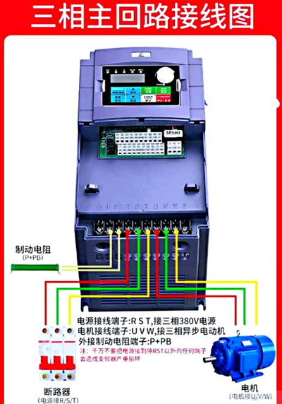 變頻器 電機 調(diào)速