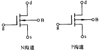 PMOS、NMOS的電流方向以及工作區(qū)分析-KIA MOS管