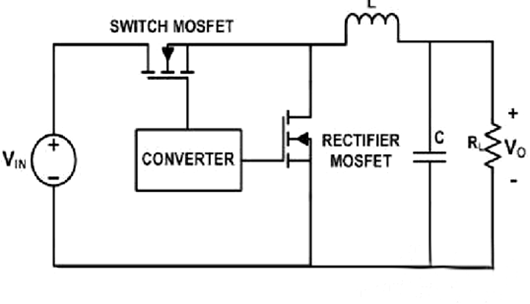 開關電源 Layout