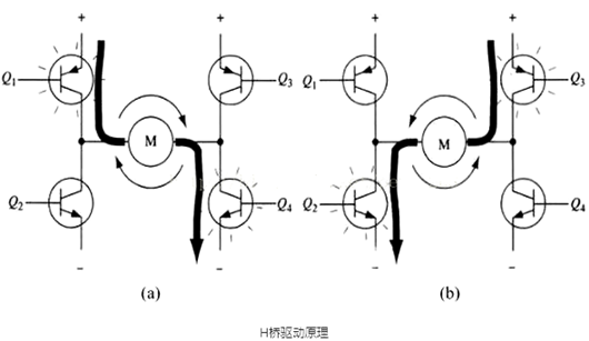 【電路收藏】電機驅動電路分享-KIA MOS管