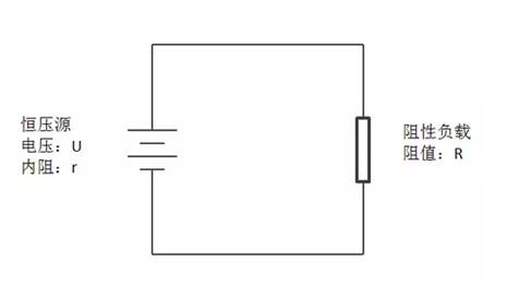 電路設(shè)計(jì)中的阻抗匹配詳解-KIA MOS管