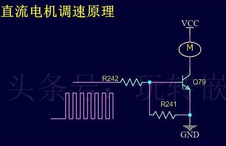 PWM 電機 轉速 正轉 反轉