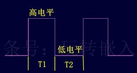 PWM 電機 轉速 正轉 反轉