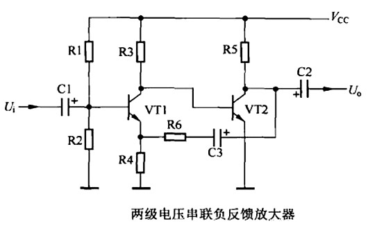 負反饋 三極管 放大電路