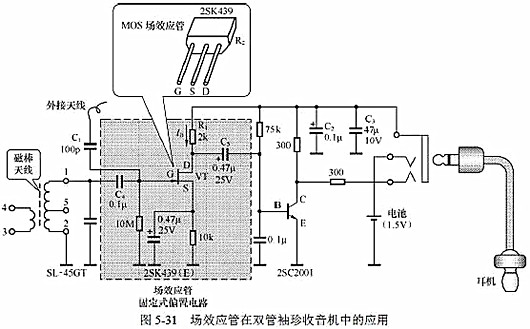 場效應管 放大電路 放大器