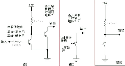 集電極 漏極 開路輸出