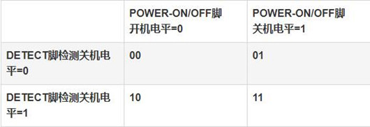 利用MOS管設(shè)計(jì)按鍵開關(guān)機(jī)電路-KIA MOS管