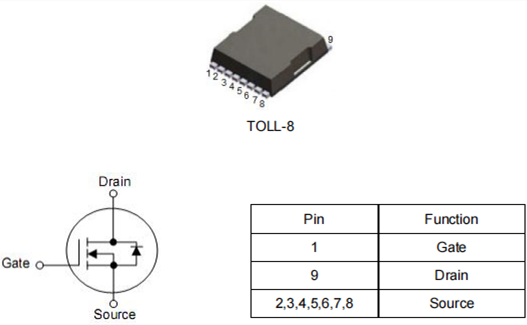 TOLL封裝特點、應用 TOLL封裝NMOS首推-KIA MOS管
