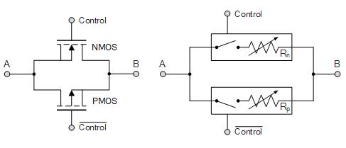 NMOS PMOS 傳輸門